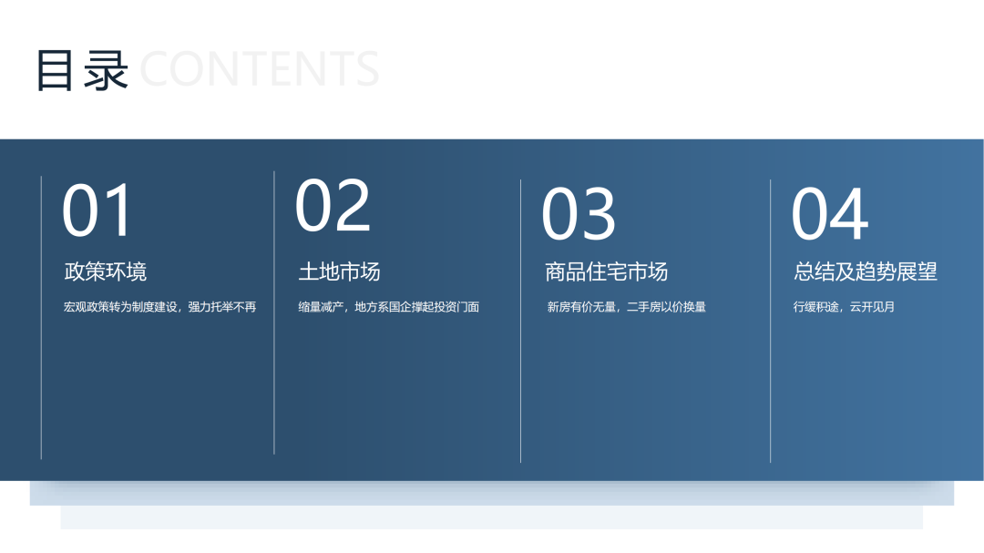合肥2025年度房地产市场分析 - 知乎