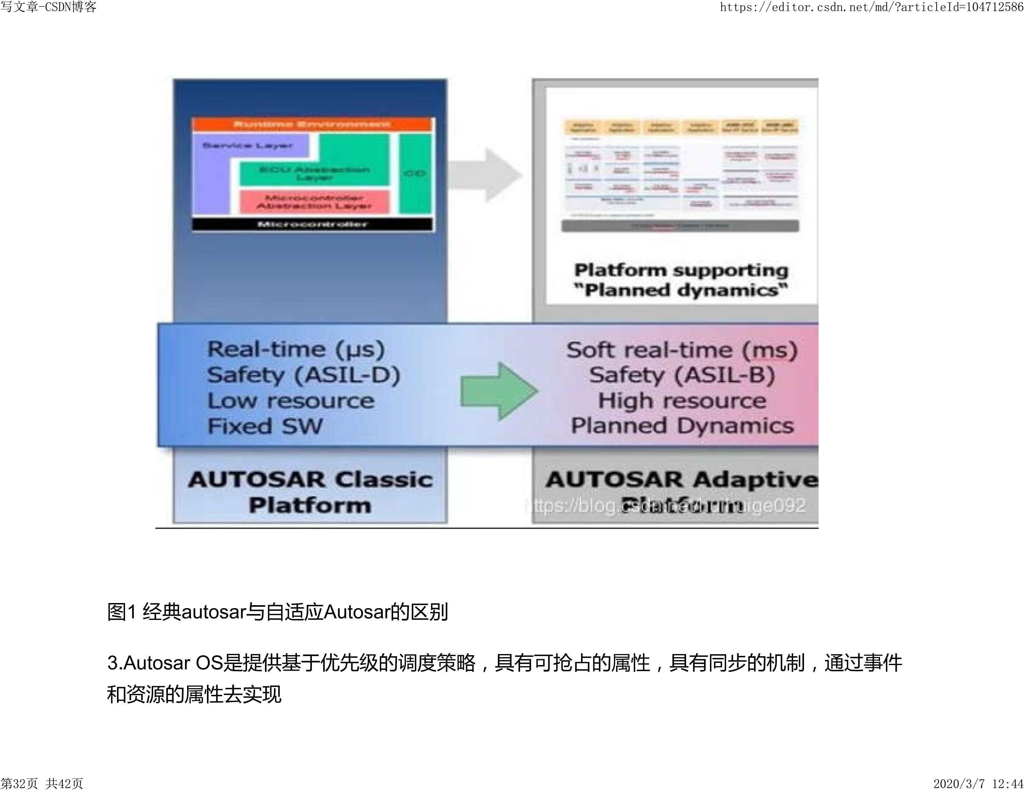 Autosar Os经典笔记整理 知乎 Autosar Os经典笔记整理 知乎