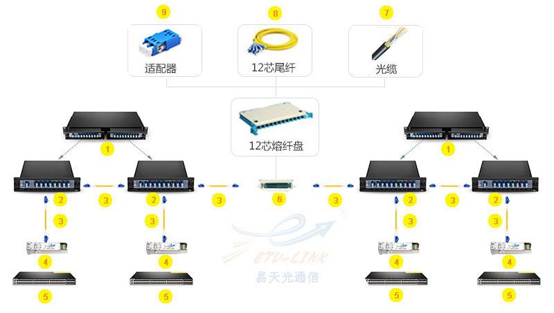 v2-84bb6b307b2bc30062bb1f3a914c6c59_1440w.jpg?source=172ae18b