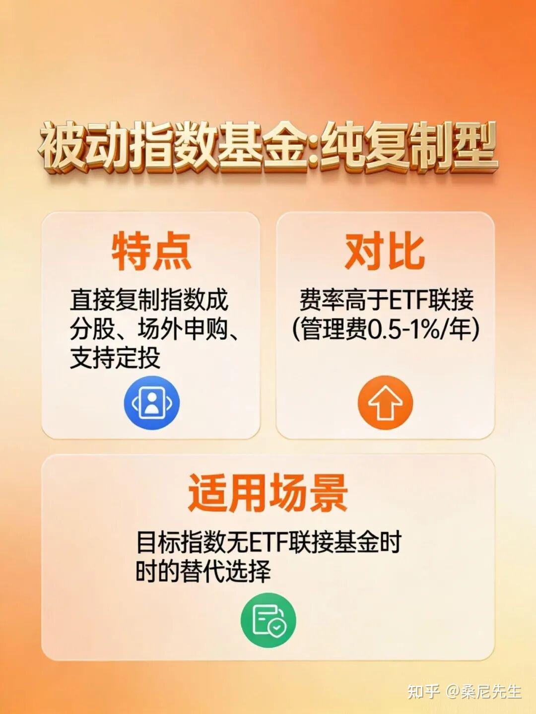 指数基金选择困难症？定投新手必看的4大类型选择指南（附最新数据） - 知乎