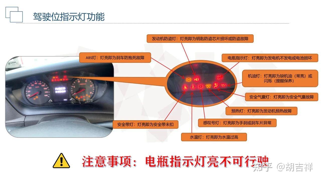 依维柯b型房车底盘常见指示灯