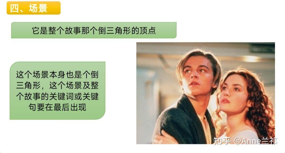 《故事写作大师班》解读10——场景建构 - 知乎