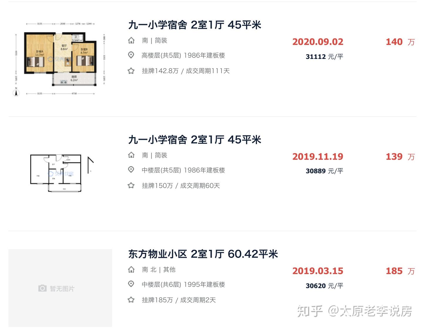 太原最贵的房是“学区房”,这3所学校入选全国百强! - 知乎