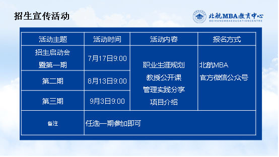 向上成長 向北航行丨2023年入學北航mba招生啟動會暨第一期夏令營開營