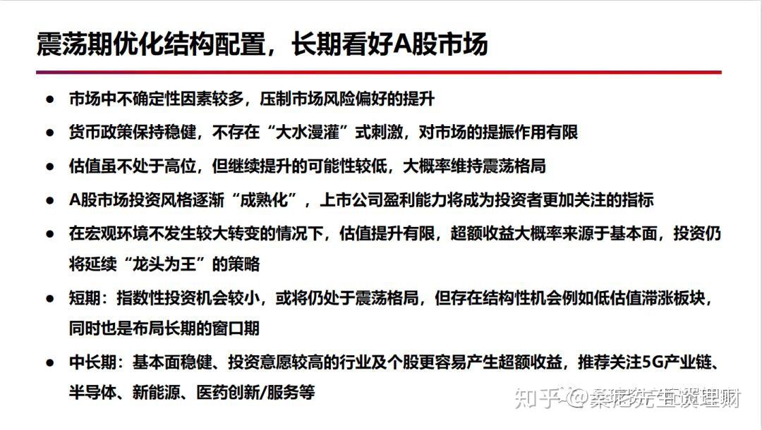 2019年终投资复盘总结