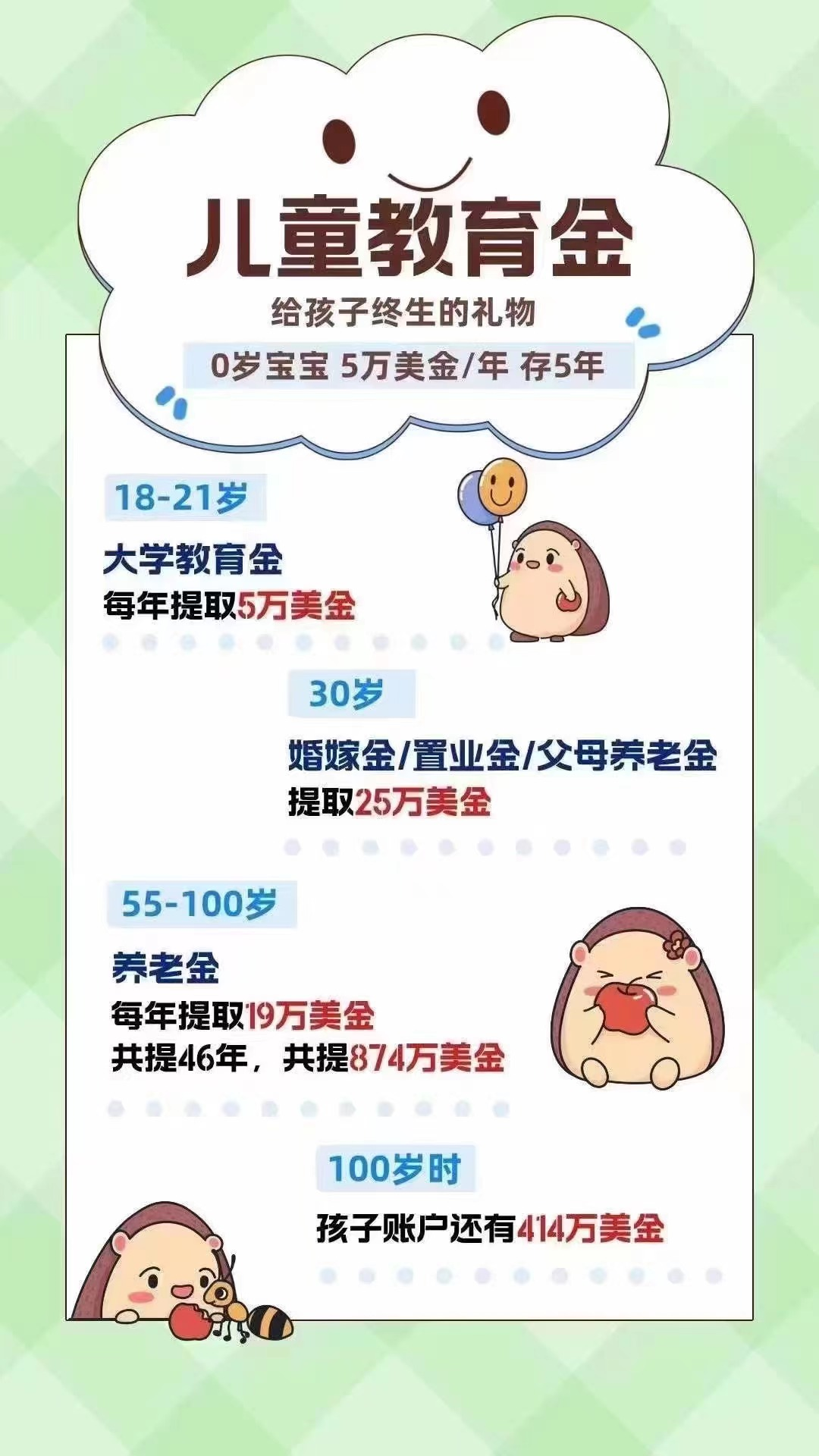 香港保险别乱买！三大最强教育金方案！一步到位覆盖孩子一生！ - 知乎