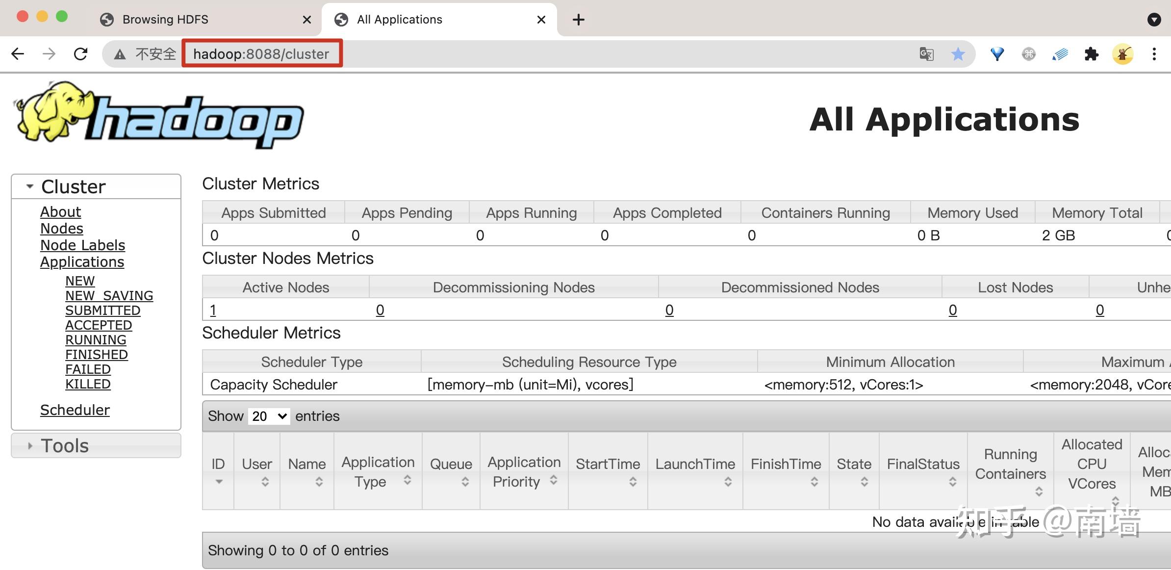 HDFS 02 macOS 系统安装 HDFS（Apache Hadoop 3.2.1） 知乎