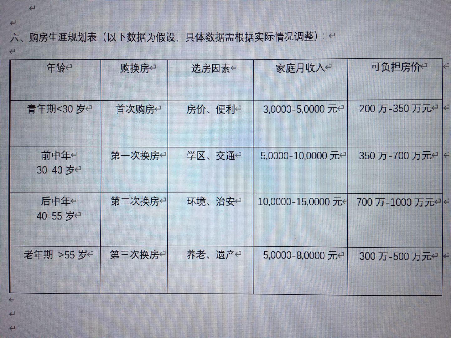 各个年代出生人口 v2-84d1443c51be0b550fd96a16a213f8fe_1440w.jpg?source=172ae18b