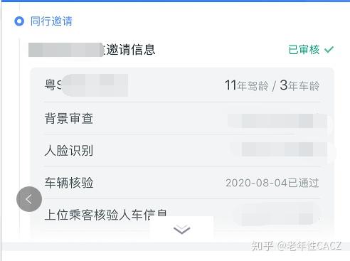 顺风车平台哪个人多 v2-84d27deb21d61c5a91a8b8b9788af1fd_r.jpg