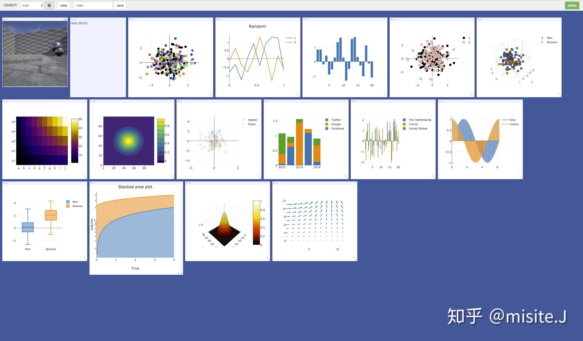 Visdom pytorch 