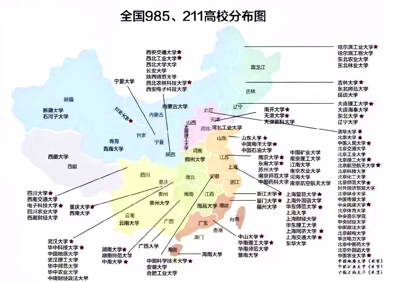 全国985211分布图