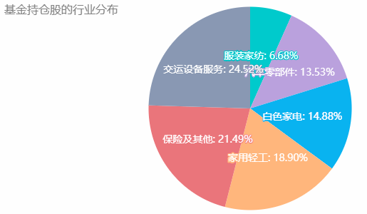 支付概念股_支付类股票有哪些_支付板块的股票