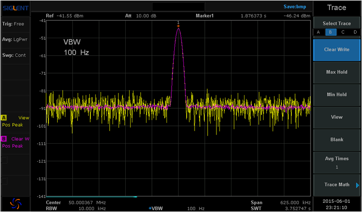 鼎阳硬件智库原创频谱分析仪频谱分析仪应用解惑之噪声