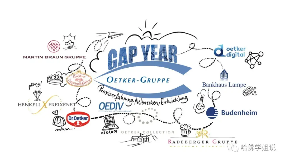 美国的疫情抗议持续蔓延2020秋季是否应考虑gapyear