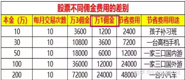 全球投资风向标：跨境投资趋势动态解析