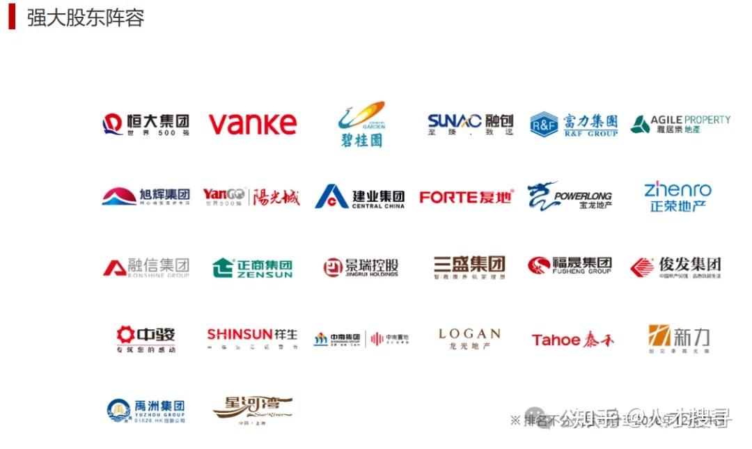 易居企业：公司亏损超200亿，员工减少超2万人，旗下众多经纪公司成为被执行人 - 知乎