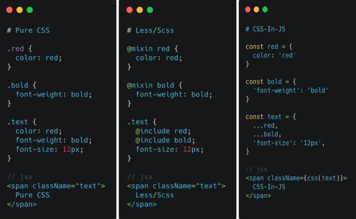 聊聊 CSS-In-JS - 知乎