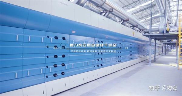 意特陶瓷砖——佛山陶瓷大企,坐拥头部企业四大优势 - 知乎