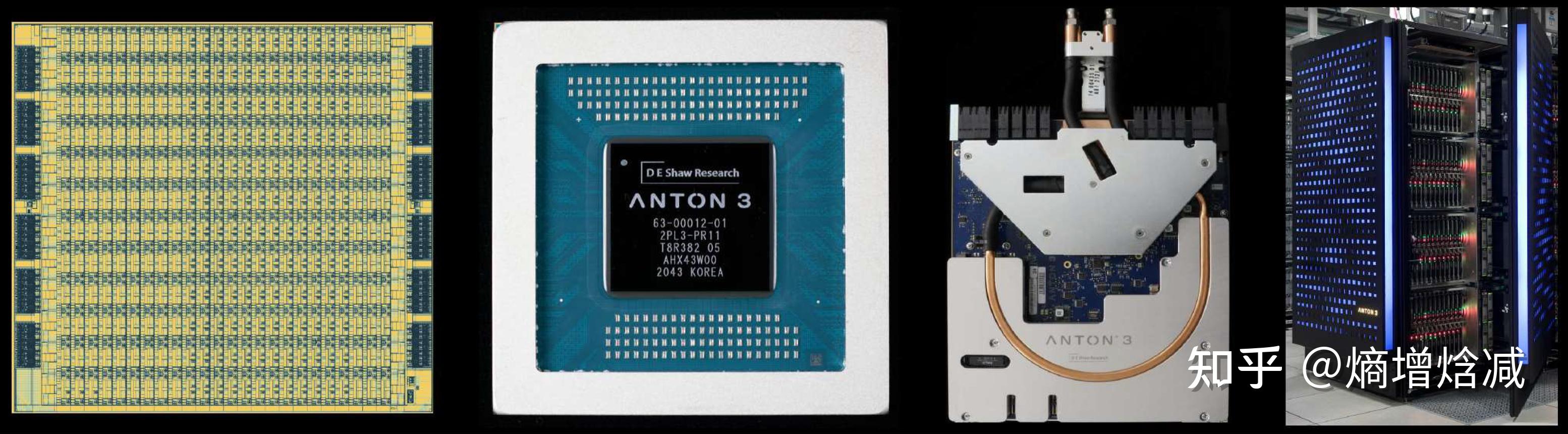 如何评价分子动力学模拟专用计算机 Anton 3？ - 知乎