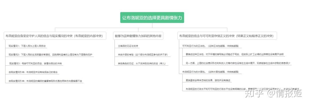 崩坏星穹铁道测评:从昭和假面骑士到幻想系救世RPG-崩坏星穹铁道官方网站