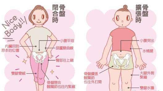 耻骨痛不是病 痛起来绝对要孕妈们的 命 知乎 耻骨痛不是病 痛起来绝对要孕妈们的 命 知乎