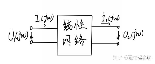 电流比是什么意思(电流比怎么算多少度)