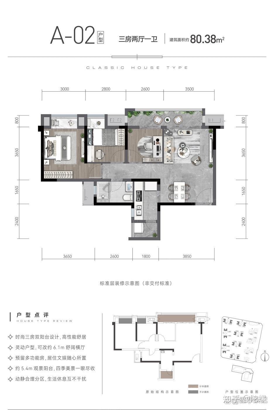 2023年成都住宅产品创新户型回顾与分析 - 知乎