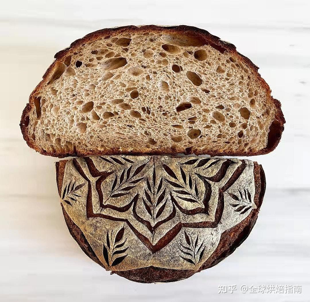 古希腊征服了古埃及,并开始了谷物的进口,与此同时,面包制作方法和