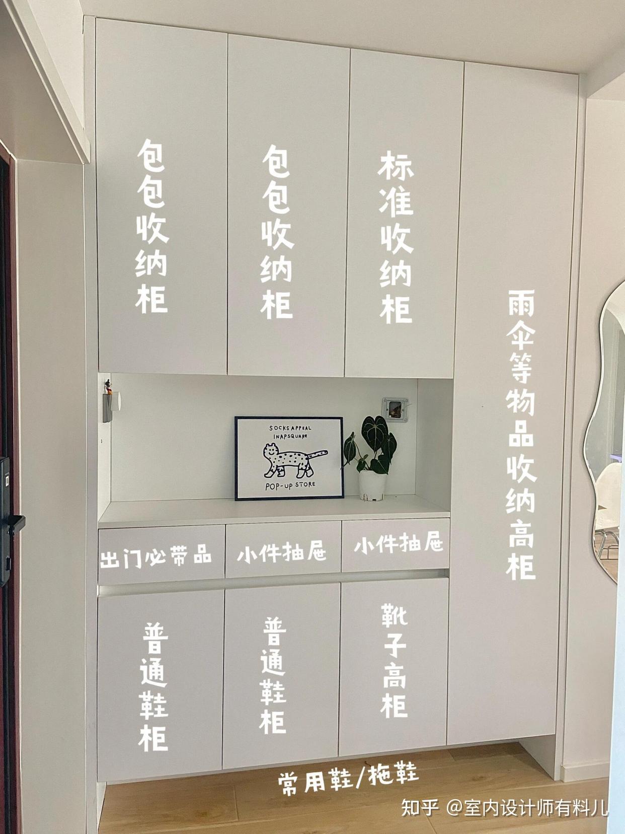 新房装修,这20个装修小细节好用到爆,后悔今天才知道啊! - 知乎