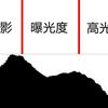 设计 日本设计大师 知乎 设计 日本设计大师 知乎