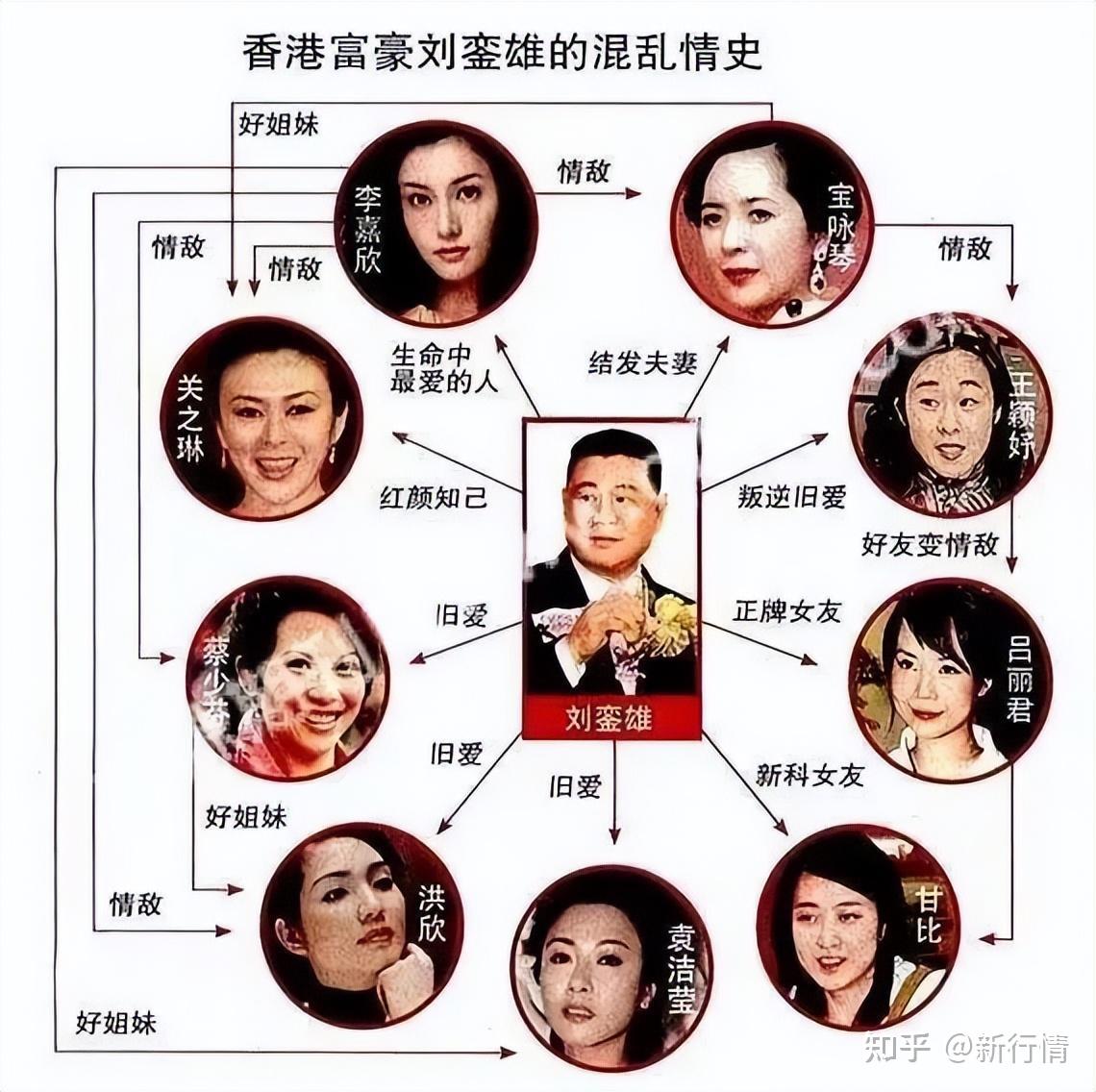 海南张泰超五个老婆图片