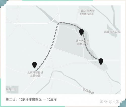 第二日:北京環球度假區—北運河