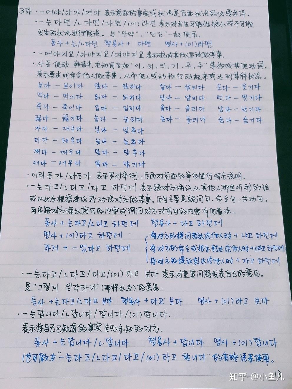 韩语学习延世韩国语法