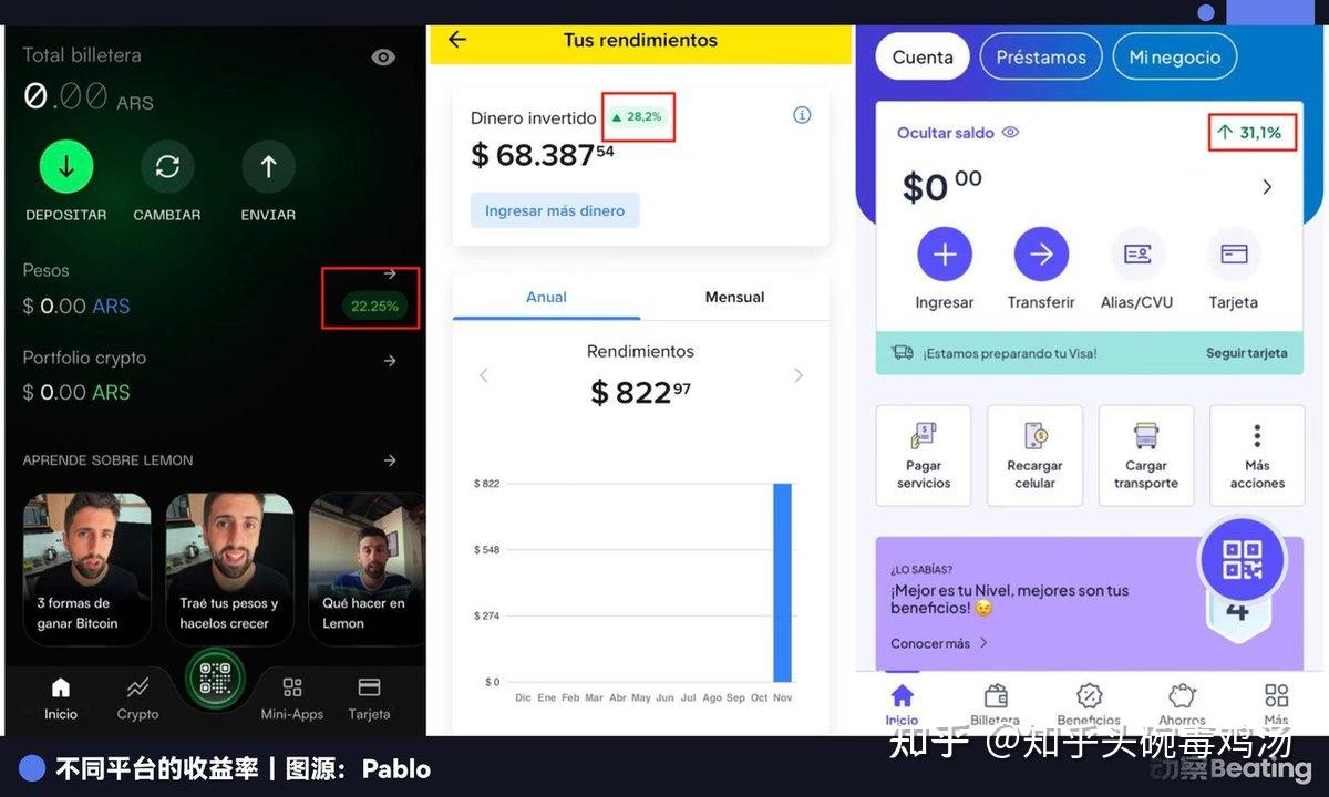 地下阿根廷：犹太钱庄、华人超市、摆烂的年轻人与返贫的中产- 知乎