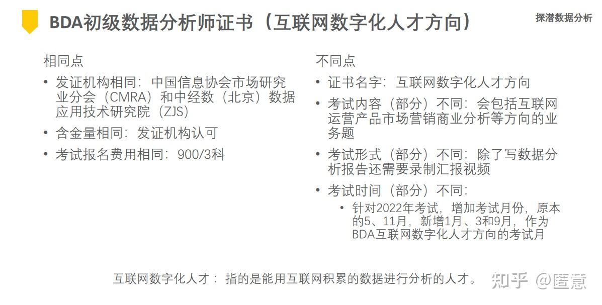 互聯網工作党進階攻略考個數據分析師證書吧