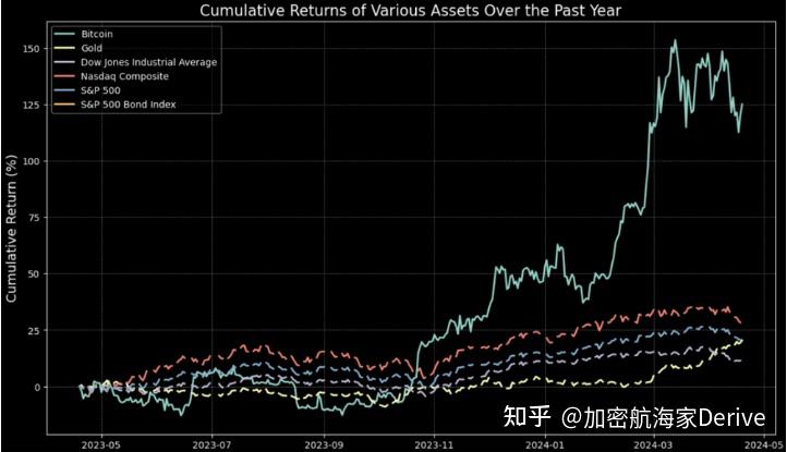 国内比特币限制_国内比特币限制交易吗
