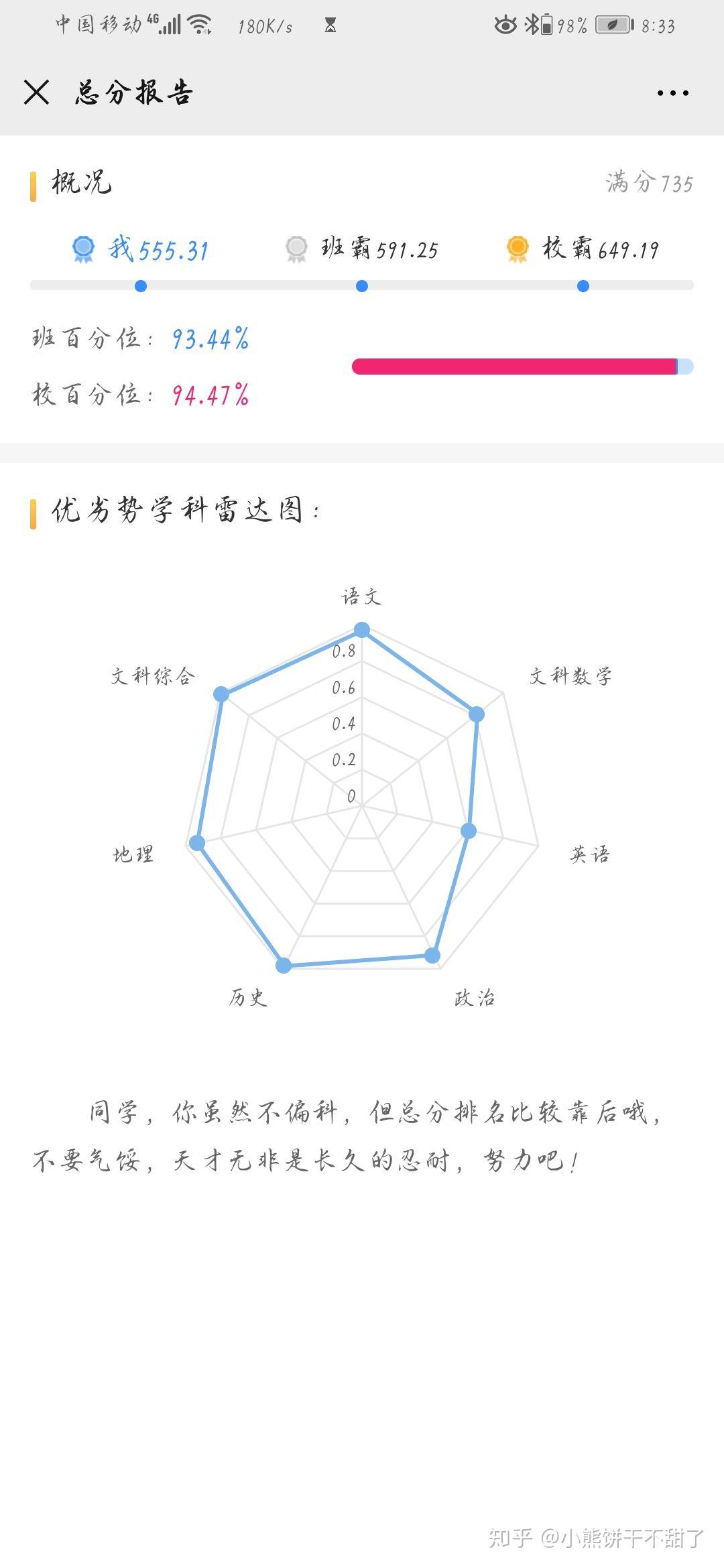 迈巴赫少爷700分入北大：拒绝被互联网造神，我们是匠人家庭，非亿万富翁,朱也天,高考,北大,迈巴赫,迈巴赫少爷,互联网造神,第1张