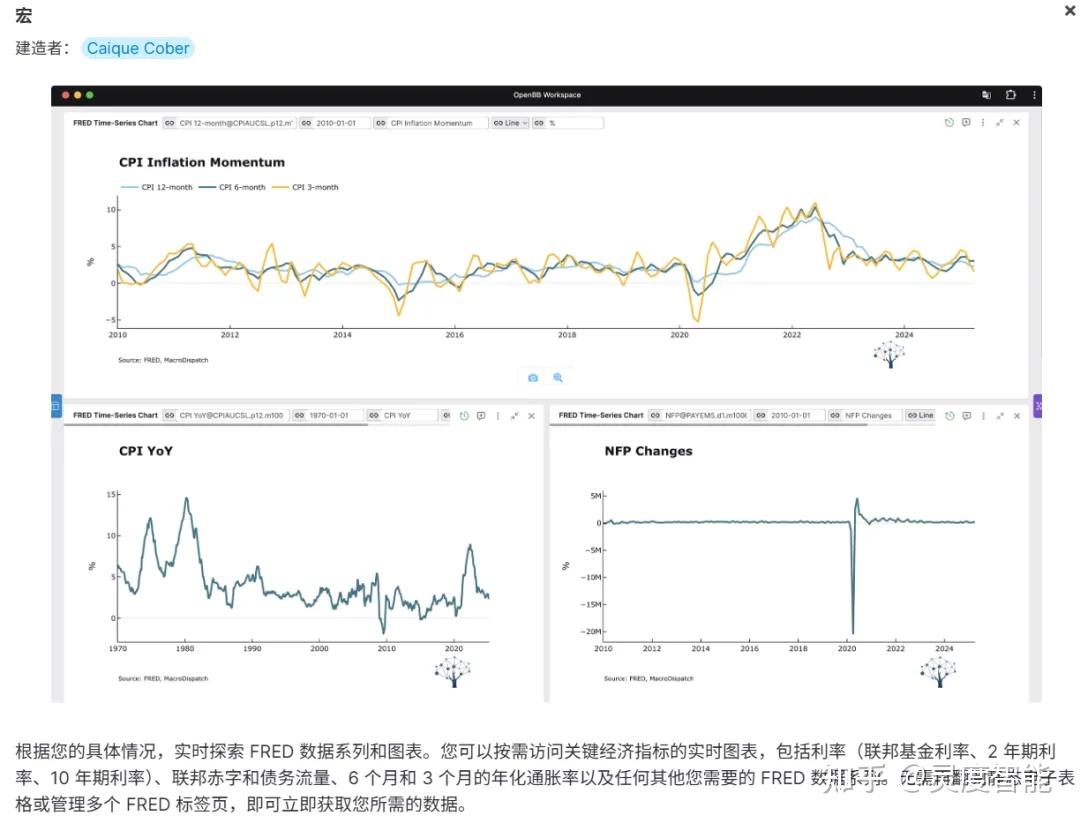Open Bb OpenBB:全球首个开源金融平台,Github狂揽4万Star - 知乎