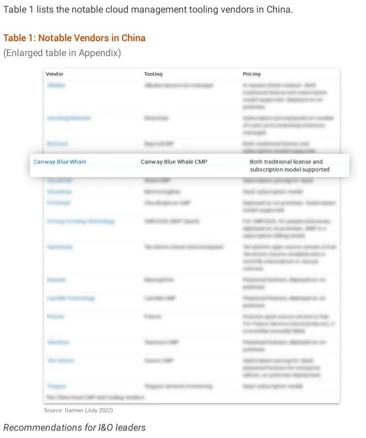 嘉为蓝鲸CMP云管平台入选Gartner《中国云管理工具市场指南》 知乎