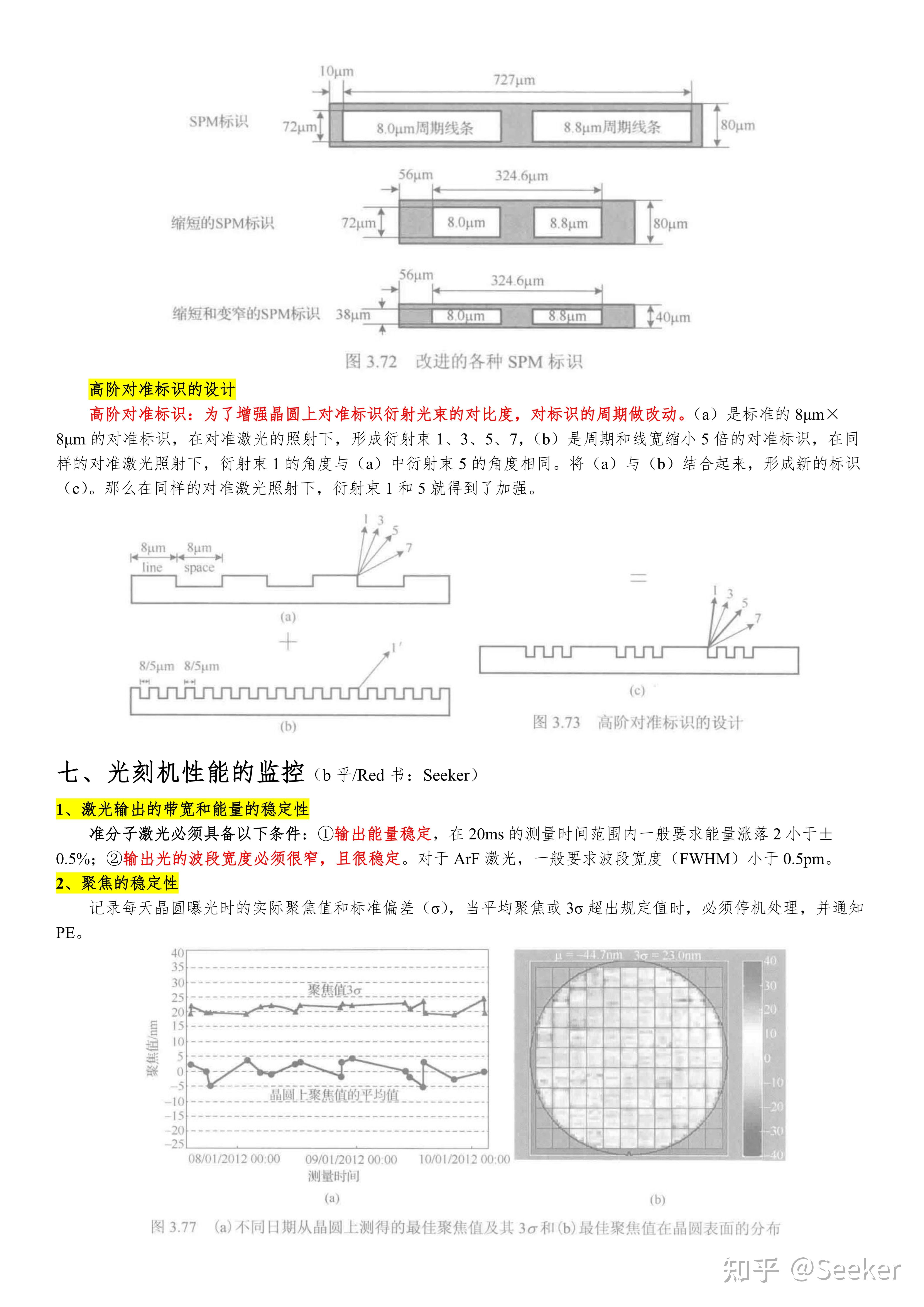 集成电路——光刻理论与应用学习（3） - 知乎