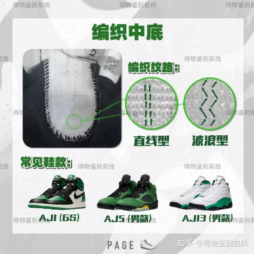 鞋子中底板是什么材质?6个品牌5种材质分析,史上最全! - 知乎