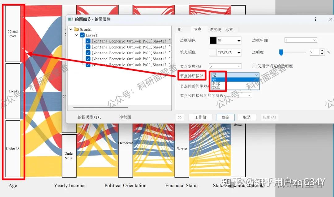 Origin科研绘图——冲击图 - 知乎