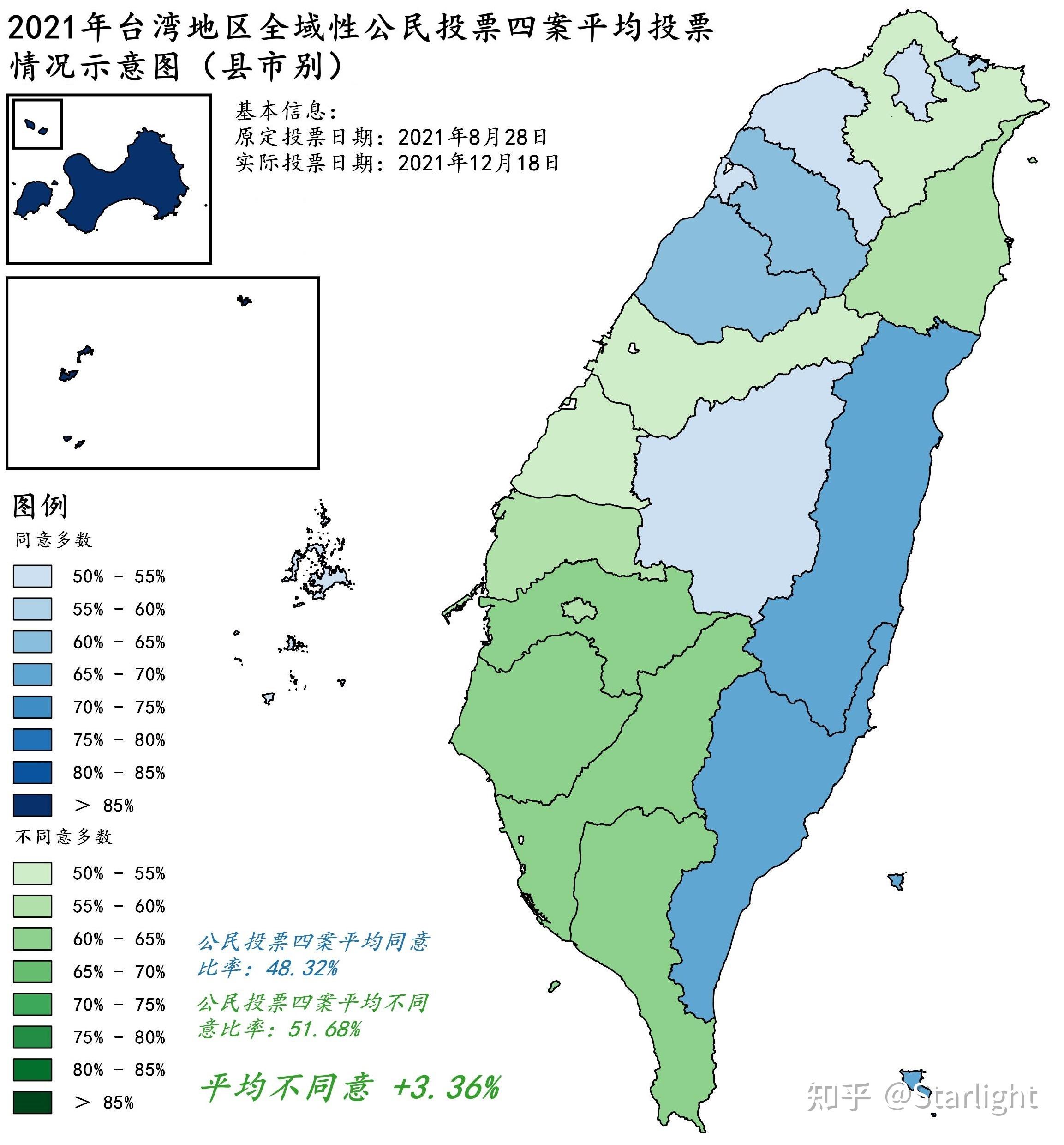 2021年台湾地区全域性公民投票案投票结果(四案联统——全台篇)