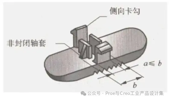 【结构设计】产品结构设计Button按键设计分享 - 知乎