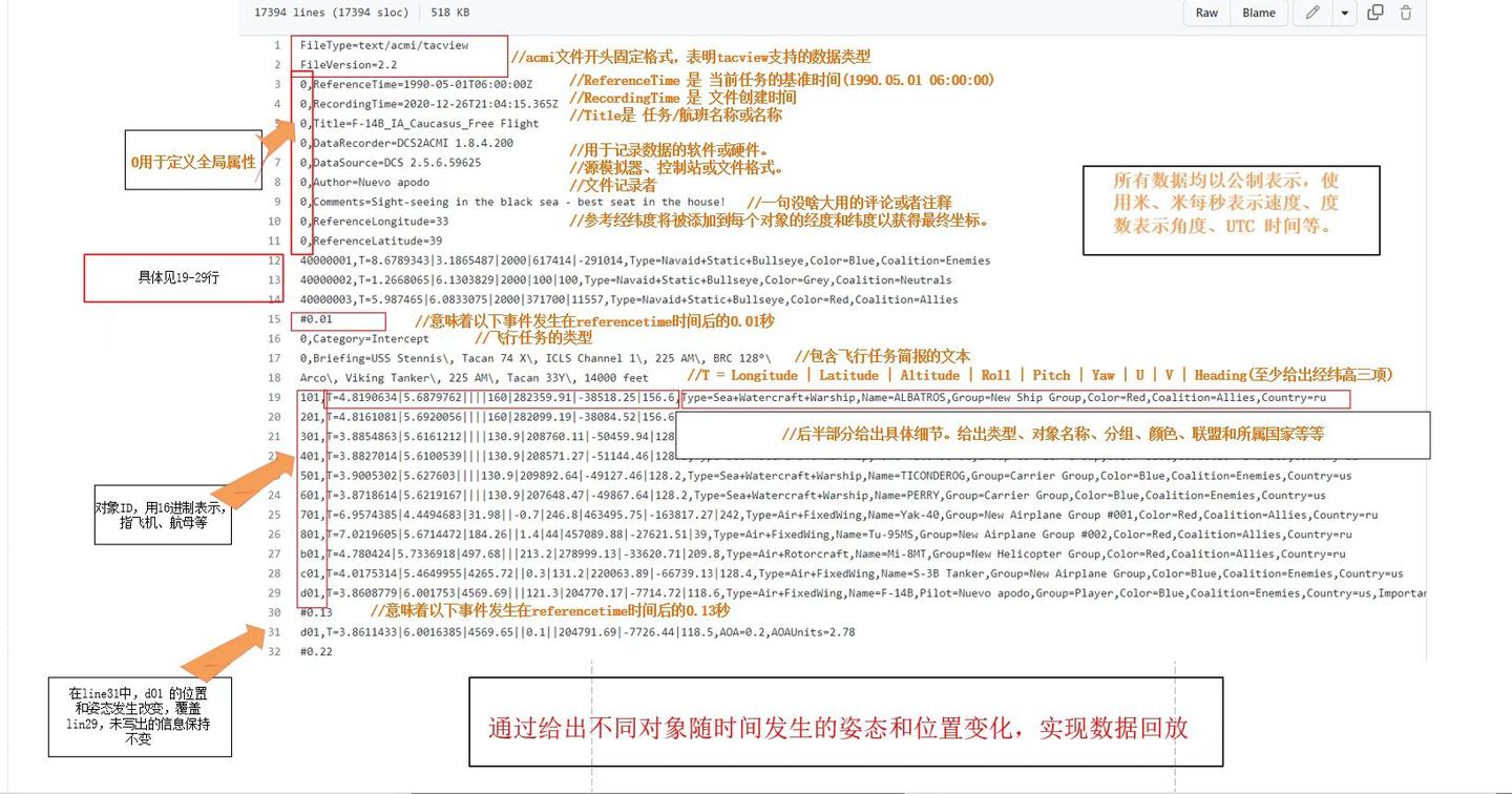 Acmi Connection Computer TacView软件的数据接口 - 知乎
