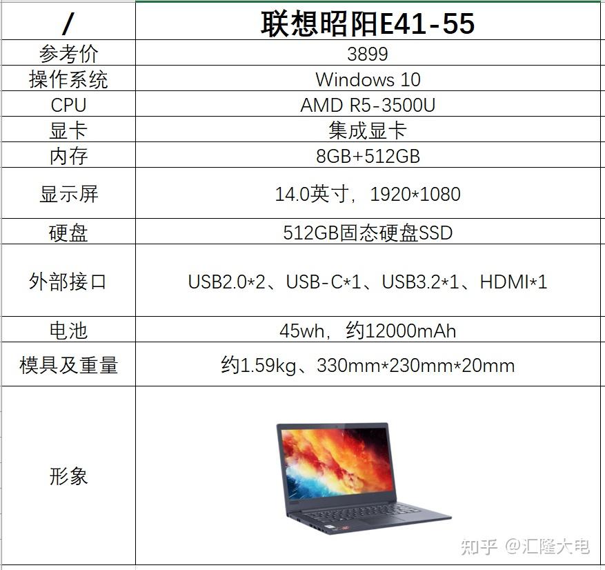 联想昭阳e41-55