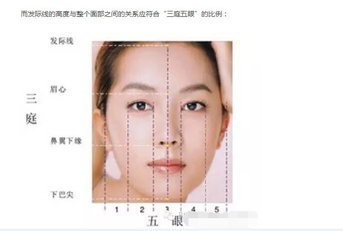 像我这种发际线应该怎么整