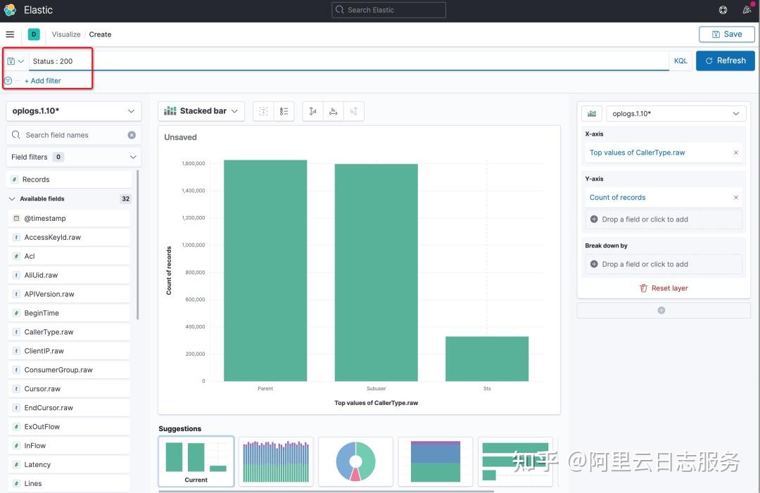 Kibana交互使用实践—— Kibana Lens 知乎