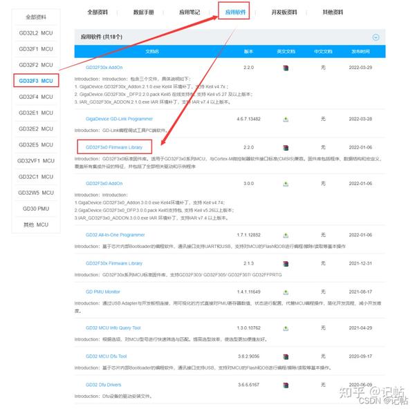 GD32F303固件库开发（1）----前期准备与烧录 - 知乎