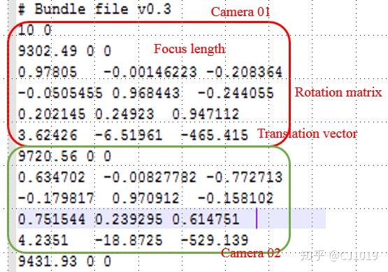 使用meshlab完成texture mapping - 知乎